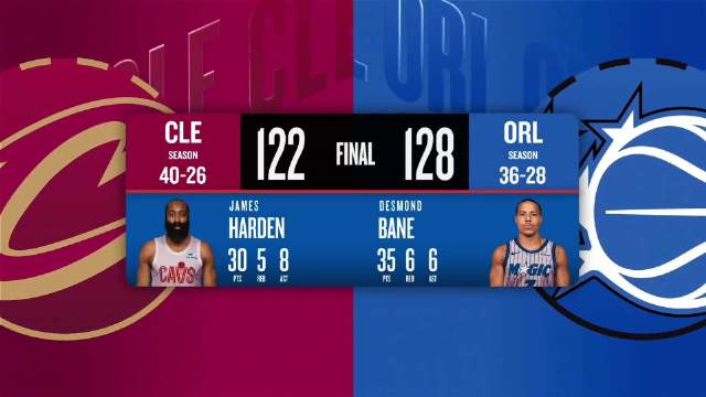 nba直播吧88看球网